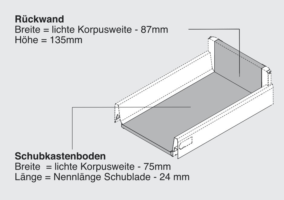 Einbaumaße für Küchenschublade mit Reling und Softclose der Marke Harn Ritma Cube für Rückwand und Boden